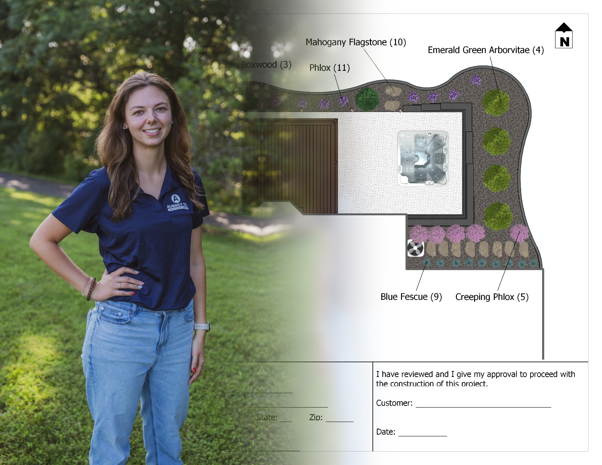 Landscape & Hardscape Design in Wentzville, MO