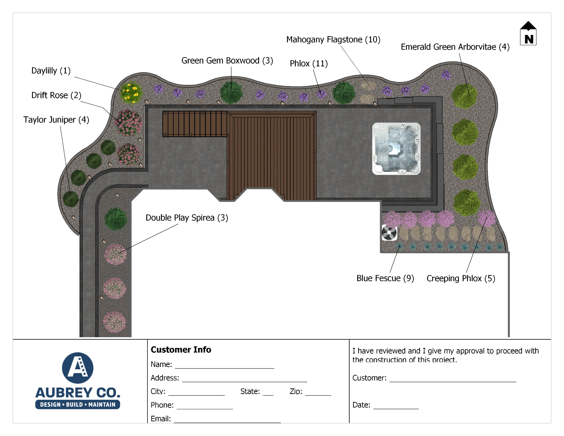 Hardscape Design detail