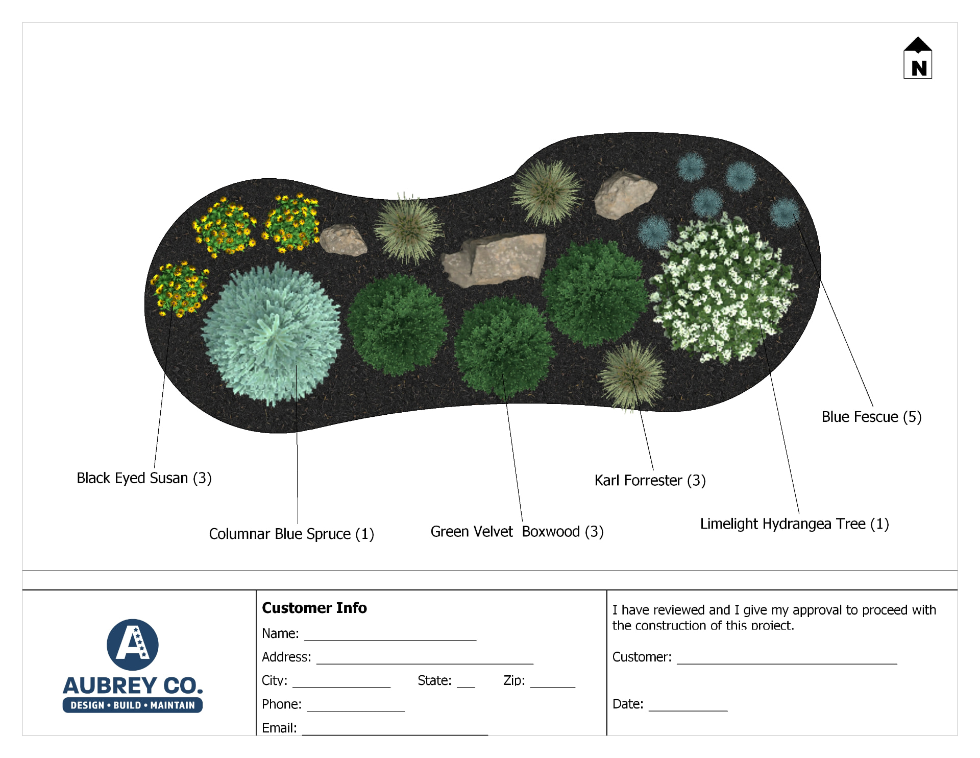 Landscape Design in Wentzville, MO